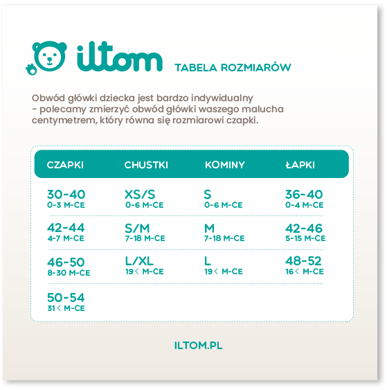 iltom_tabela_rozmiarow_mobilna